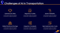 AI in Transportation PPT Slide 8