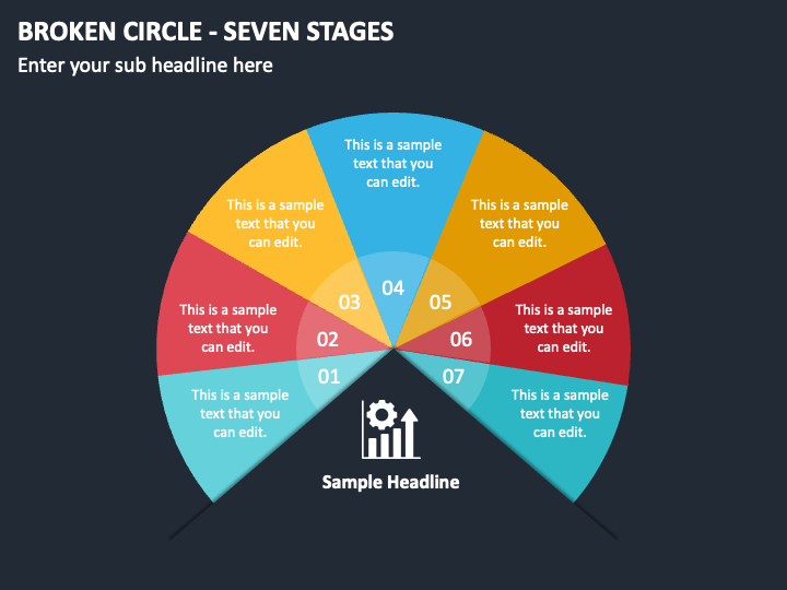 Broken Circle - Seven Stages PPT Slide 1