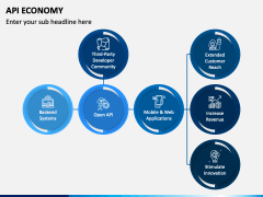 API Economy PowerPoint and Google Slides Template - PPT Slides