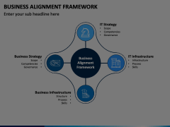 Business Alignment Framework Animated Presentation - SketchBubble