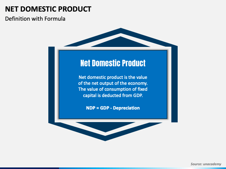 Net Domestic Product Formula