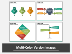Capital Lease PPT Multicolor Combined 