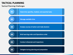 Tactical Planning PowerPoint and Google Slides Template - PPT Slides