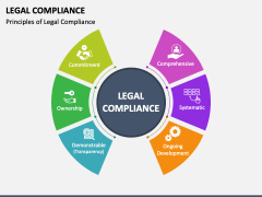 Legal Compliance PowerPoint and Google Slides Template - PPT Slides