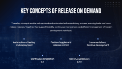 Release on Demand PPT Slide 3