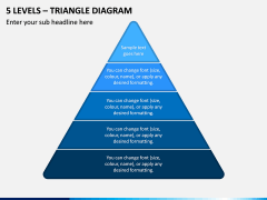 5 Levels - Triangle Diagram PPT Slide 1