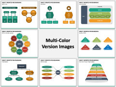Object Oriented Programming (OOP) PowerPoint and Google Slides Template ...