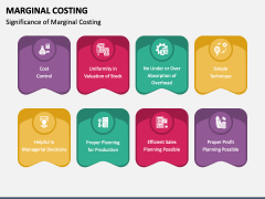 Marginal Costing PPT Slide 4