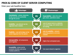 Pros and Cons of Client Server Computing PowerPoint and Google Slides ...