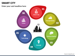 Smart City PowerPoint And Google Slides Template - PPT Slides