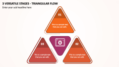 3 Versatile Stages - Triangular Flow PPT Slide 1