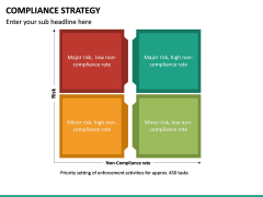 Compliance Strategy PowerPoint Template | SketchBubble