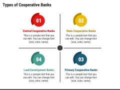 Cooperative Banks PowerPoint Template And Google Slides Theme