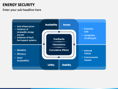 Energy Security PowerPoint And Google Slides Template - PPT Slides