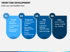 Front End Development PowerPoint and Google Slides Template - PPT Slides