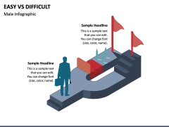 Easy Vs Difficult PPT Slide 3