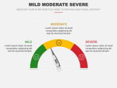 Mild Moderate Severe PowerPoint and Google Slides Template - PPT Slides