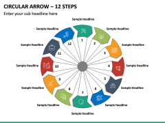 Circular Arrow - 12 Steps PPT Slide 2