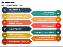 HR Principles PowerPoint and Google Slides Template - PPT Slides