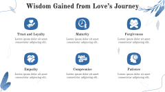 Wedding Anniversary Presentation Theme PPT Slide 9