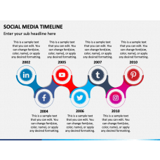 Social Media Templates for PowerPoint and Google Slides | SketchBubble