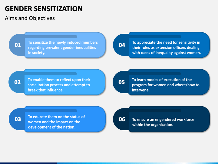 gender-sensitization-powerpoint-template-ppt-slides