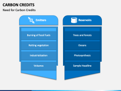 Carbon Credits PPT Slide 5