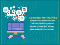 Computer Multitasking PowerPoint And Google Slides Template - PPT Slides