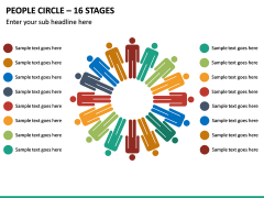 People Circle - 16 Stages PPT Slide 2
