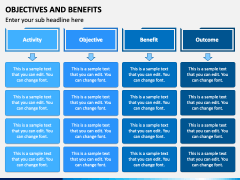 Objectives and Benefits PowerPoint and Google Slides Template - PPT Slides