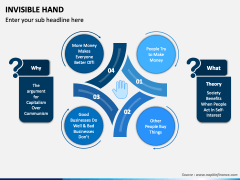 Invisible Hand PowerPoint Template - PPT Slides