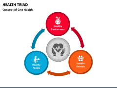 Health Triad PowerPoint and Google Slides Template - PPT Slides