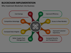Blockchain Implementation Animated Presentation - SketchBubble