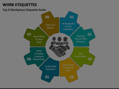 Work Etiquettes Animated Presentation - SketchBubble