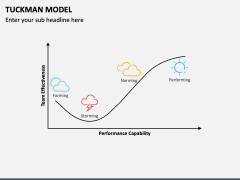 Tuckman Model PowerPoint and Google Slides Template - PPT Slides