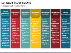 Software Requirements PowerPoint and Google Slides Template - PPT Slides