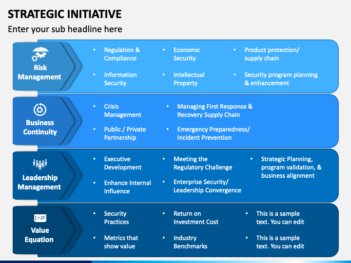 Strategic Initiative Powerpoint Template Ppt Slides 9827