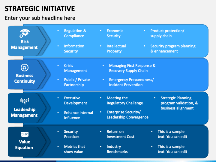 Strategic Initiative PowerPoint Template - PPT Slides