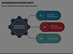 Automation Opportunity PowerPoint Template - PPT Slides