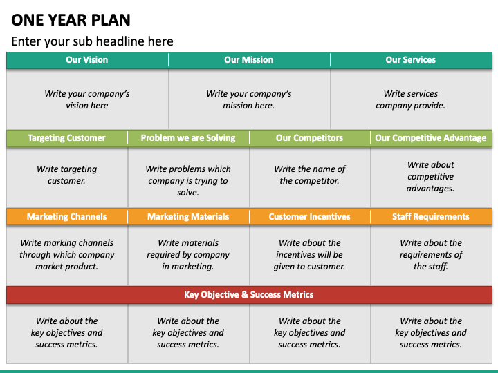 One Year Plan Template