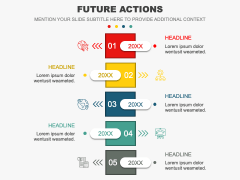 Future Actions PPT Slide 4