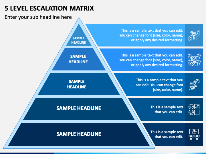 5 Level Escalation Matrix Slide 1