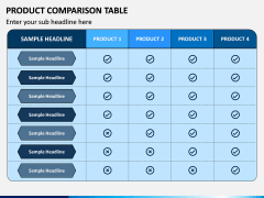 Product Comparison Table PowerPoint and Google Slides Template - PPT Slides