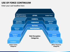Use of Force Continuum PPT Slide 1
