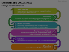Employee Life Cycle Stages - Free Download Animated Presentation - SketchBubble