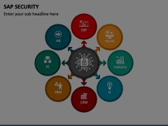 SAP Security Animated Presentation - SketchBubble