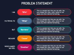 Animated Problem Statement PowerPoint and Google Slides Template - PPT ...