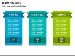 30 Day Timeline PowerPoint and Google Slides Template - PPT Slides
