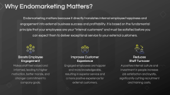 Endomarketing PPT Slide 3