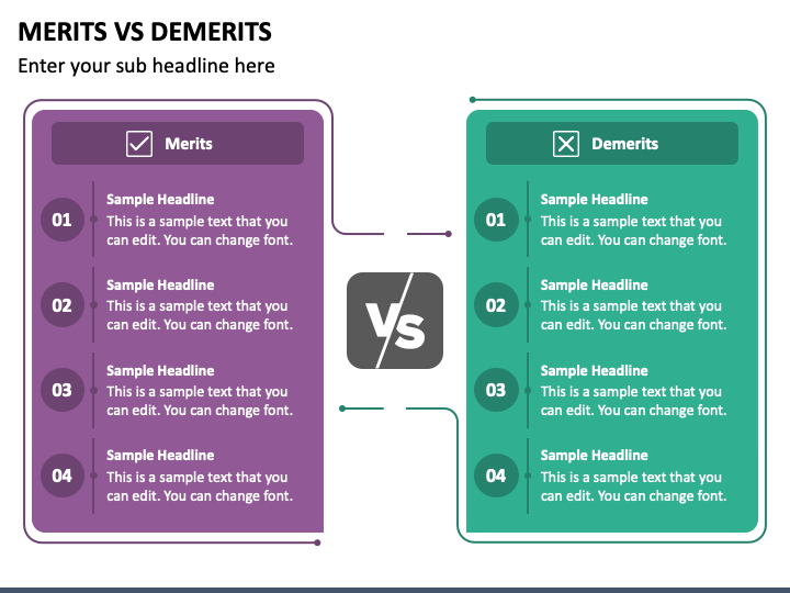 give a presentation on the merits demerits